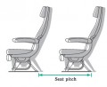 Airline Seat Pitch Guide | SKYTRAX